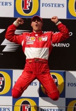 ferarrist